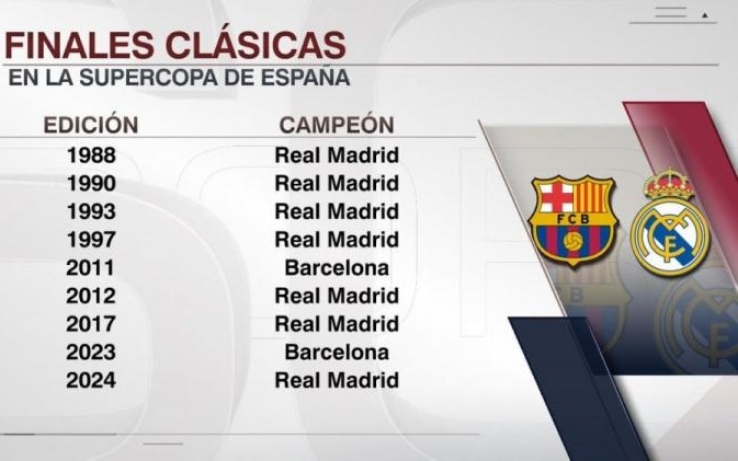 《漫威：终极逆转》S18赛季【丧尸大军】来袭！精彩内容抢先看！