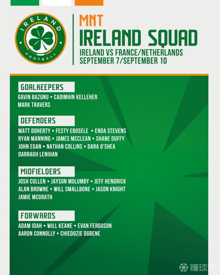 对阵公牛火箭阵容不变！伊森继续缺阵，硬仗实力堪忧，乌度卡押宝双塔战术背水一战