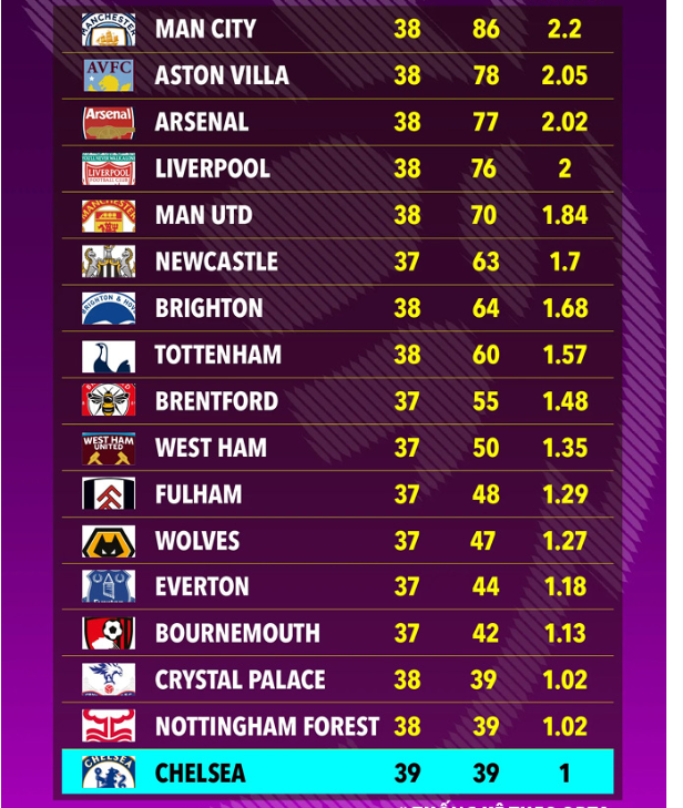 奎因、萨姆纳合轰57分 广东30分终结辽宁3连胜